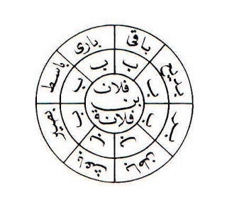 Taweez for all Your Needs Her Hajat ka Taweez